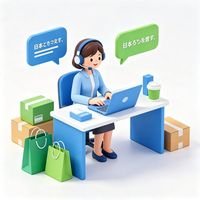 中国輸入代行・カスタマーサポート